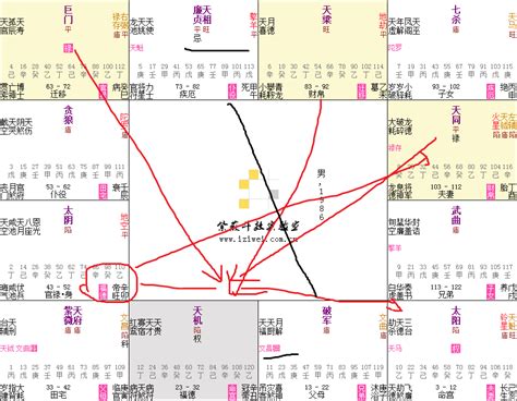 日月反背反成大局|炎一：被大家误解的“日月反背格”